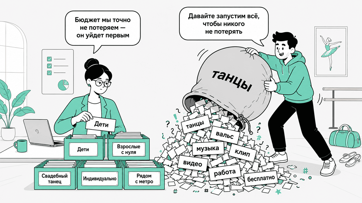 Как собрать семантику для рекламы студии танцев